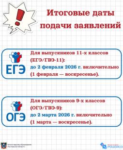 Сроки сдачи ОГЭ