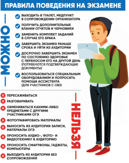 время ОГЭ