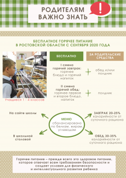 Бесплатное горячее питание в Ростовской области